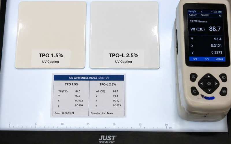 Yellowing comparison test showing TPO vs TPO-L cured white UV coating panels with TPO-L achieving higher CIE whiteness