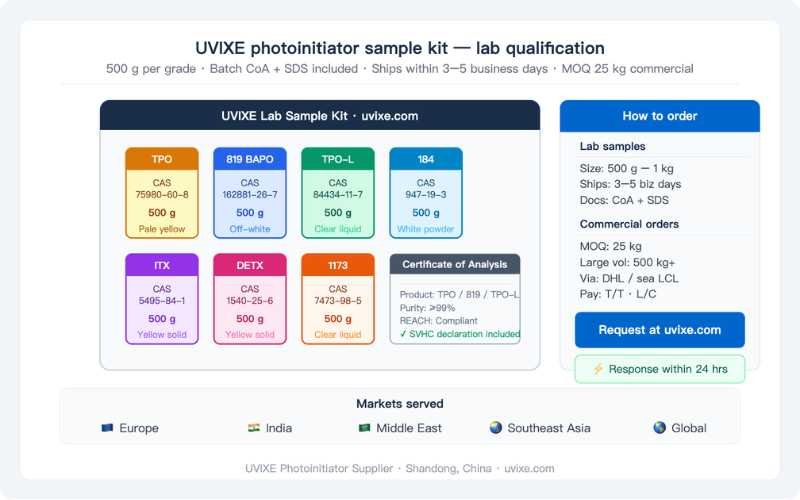 UVIXE photoinitiator sample kit including TPO, 819 BAPO, TPO-L, ITX and DETX — 500g lab samples for UV formulation testing